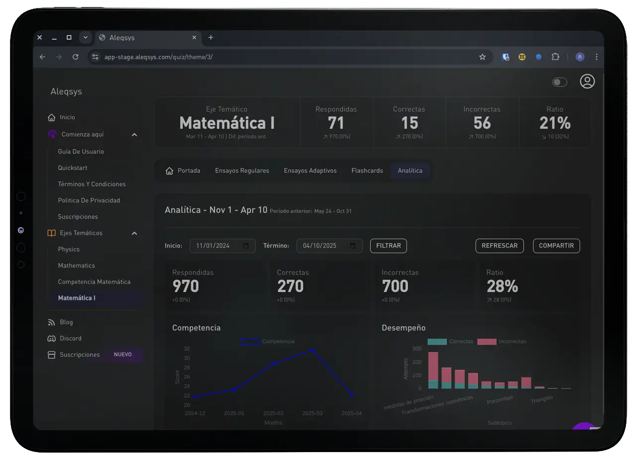 Aleqsys analytics screenshot (dark theme)