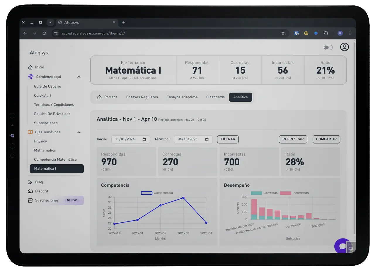 Aleqsys analytics screenshot (light theme)